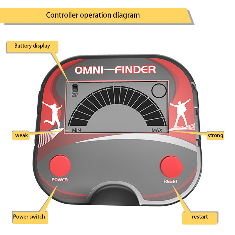 MD3002 High Sensitivity Outdoo - огляд і ціна Science Hunter